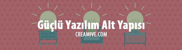 Güçlü Yazılım Alt Yapısı