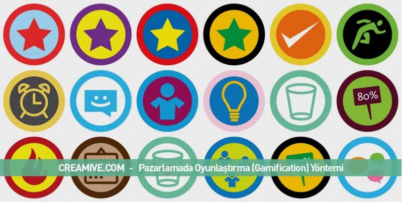 Pazarlamada Oyunlaştırma (Gamification) Yöntemi