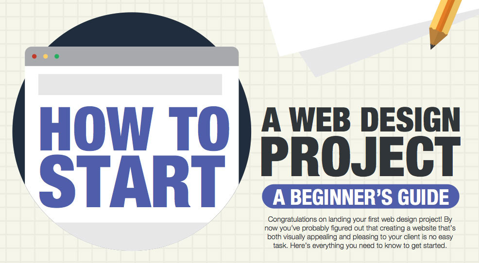 Yeni Bir Web Tasarım Projesine Nasıl Başlanır? [Infographic]